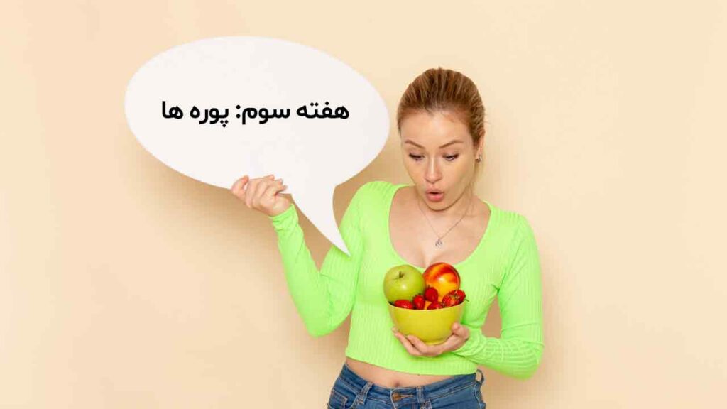 هفته سوم بعد از اسلیو معده