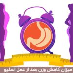 میزان کاهش وزن بعد از عمل اسلیو
